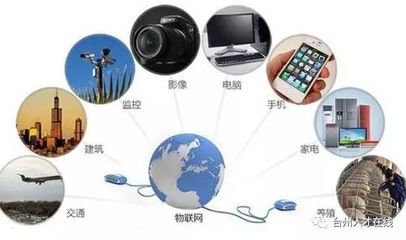 高端專場路演round3 | 西安電子科技大學全球校友賽 軟件開發專場，帶你展開電子信息領域的神奇之旅！